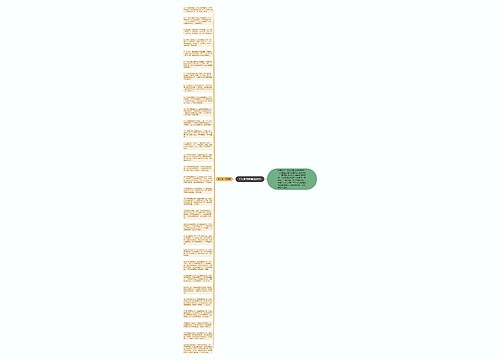 羊年春节祝福语2015思维导图