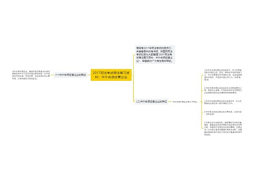 2017司法考试商法复习资料：中外合资经营企业