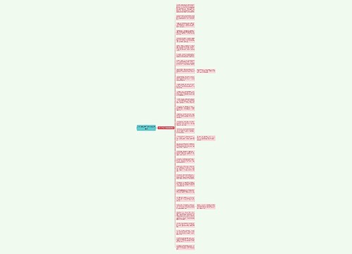 2017年母亲节微信祝福语精选思维导图