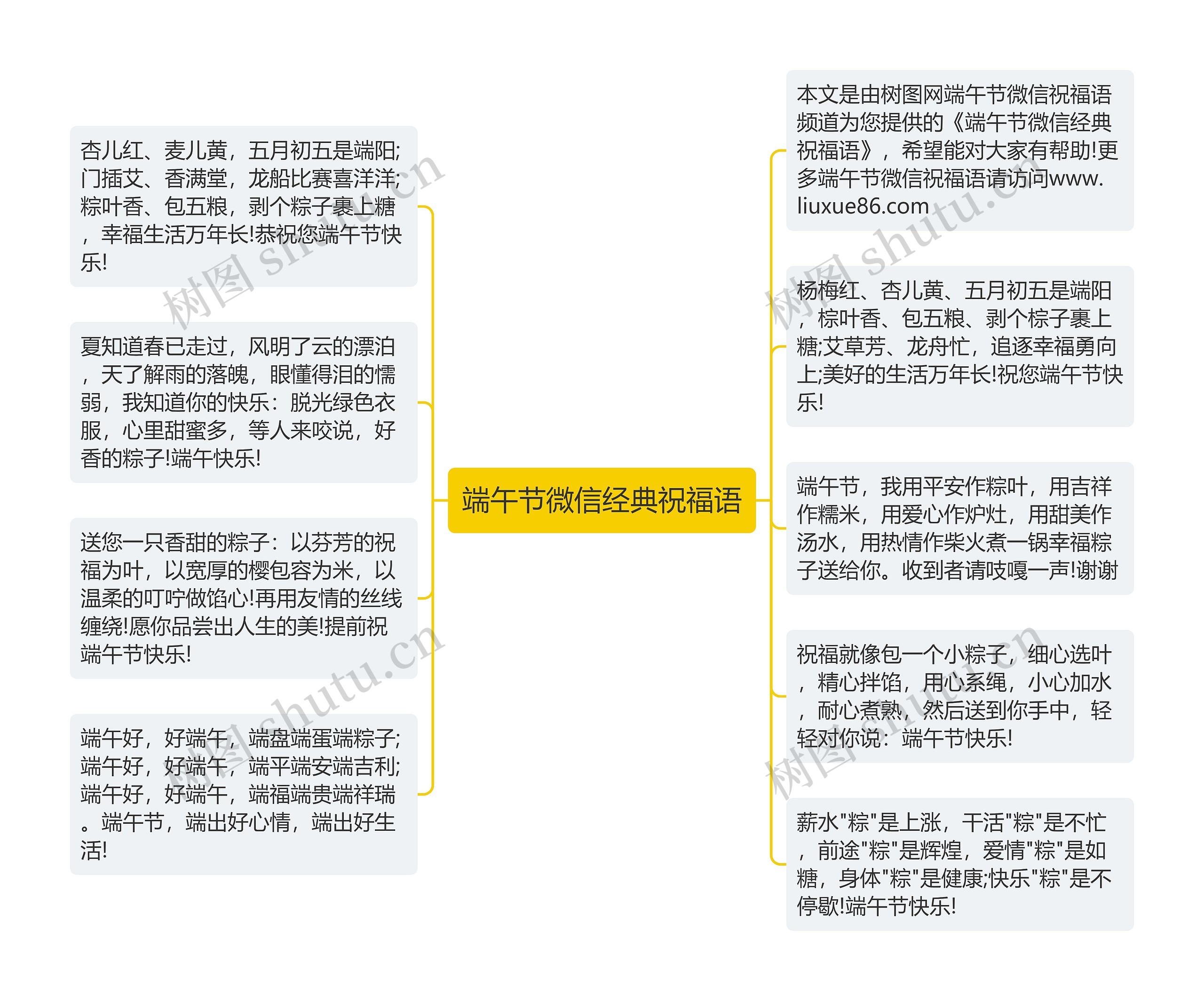 端午节微信经典祝福语