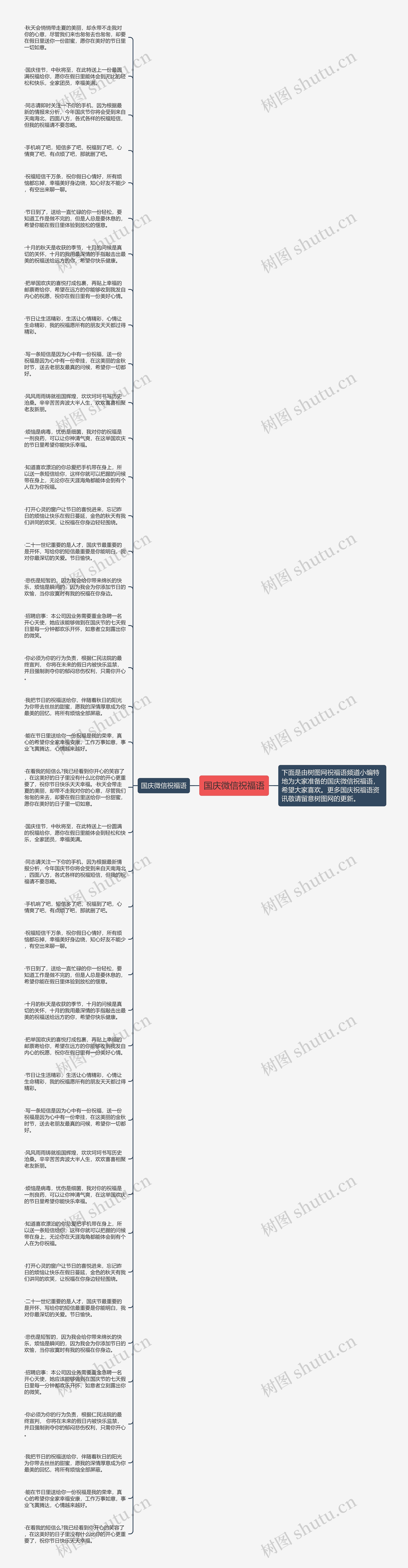 国庆微信祝福语