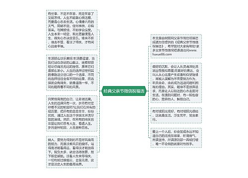 经典父亲节微信祝福语思维导图