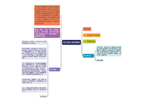 初三家长寄语集锦