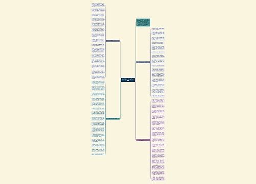 2019好朋友宝宝满月祝福语思维导图