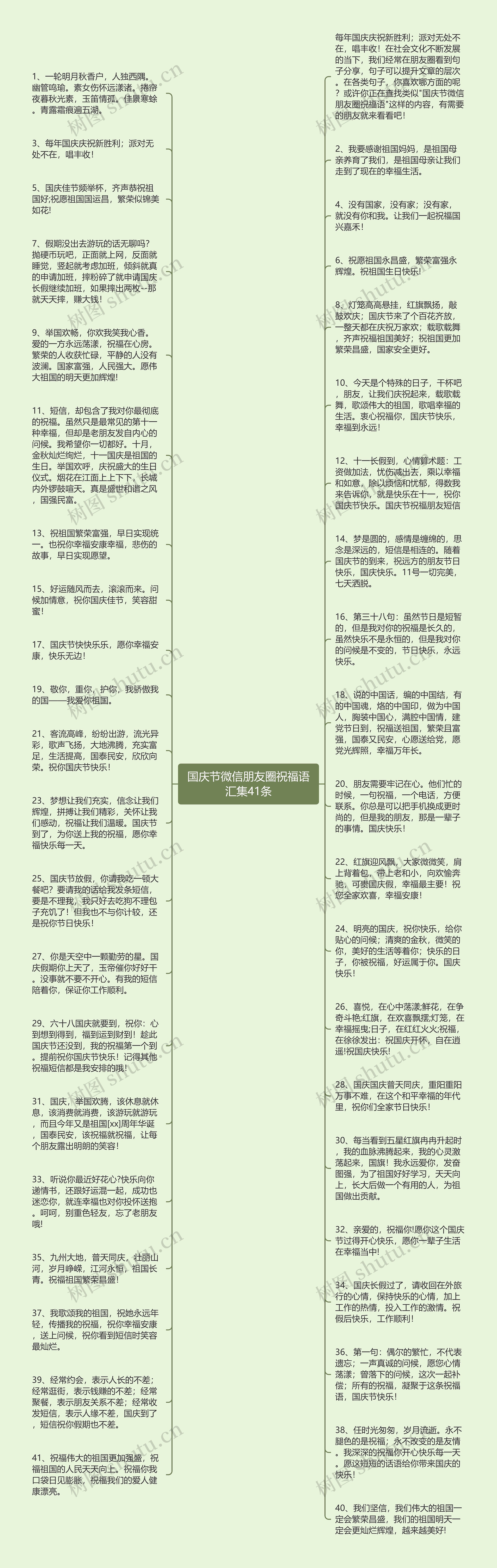 国庆节微信朋友圈祝福语汇集41条