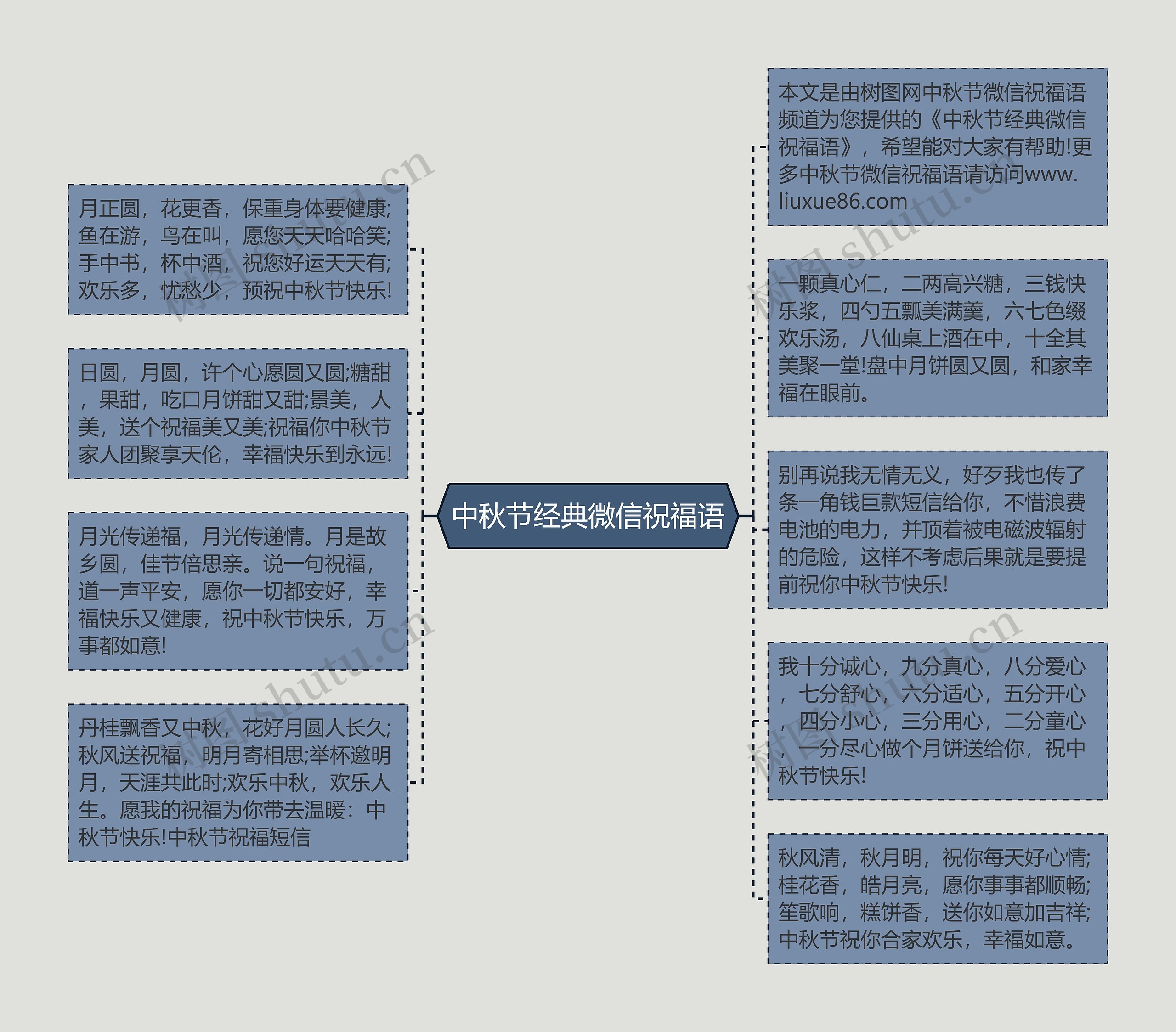 中秋节经典微信祝福语