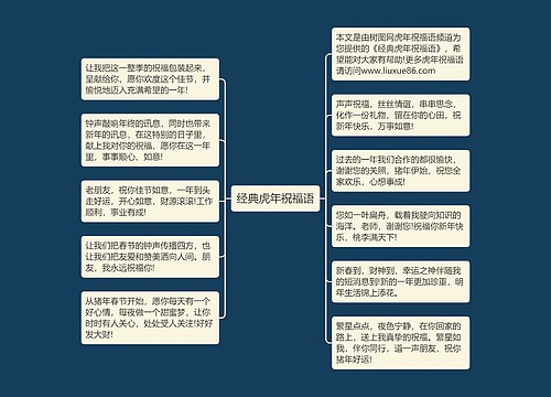 经典虎年祝福语思维导图