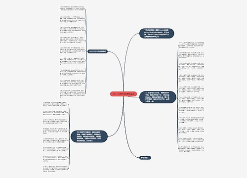 2017元宵节微信祝福语思维导图