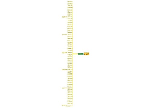 送给老师的春节祝福语短信60句思维导图