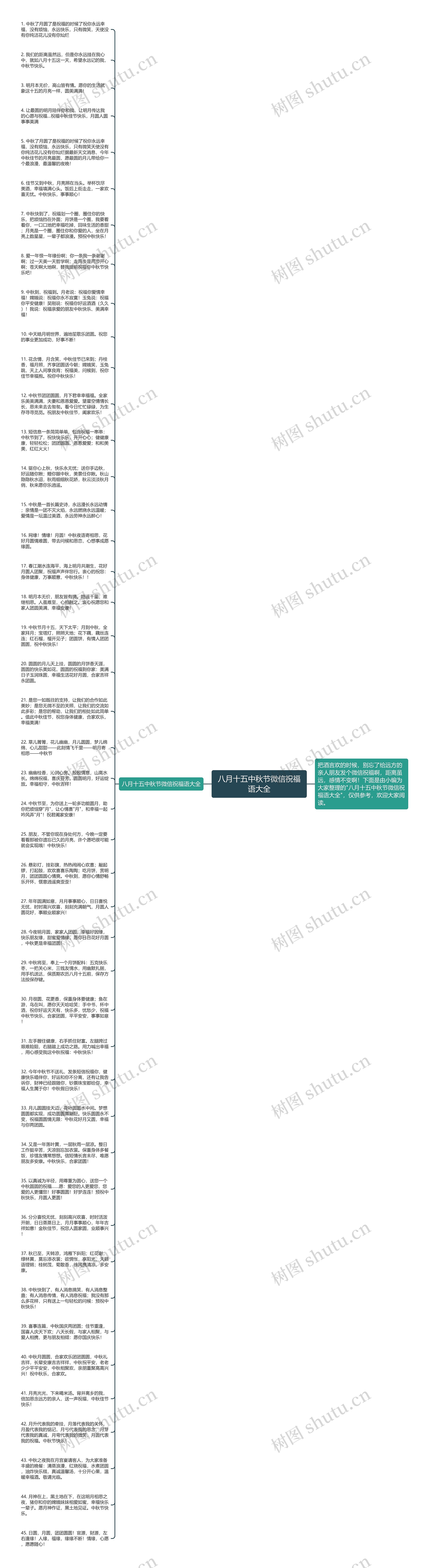 八月十五中秋节微信祝福语大全