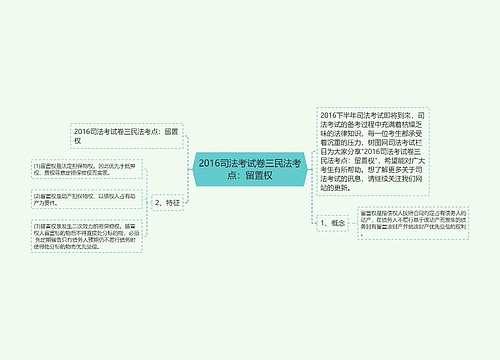 2016司法考试卷三民法考点：留置权思维导图