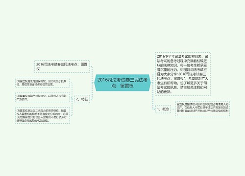 2016司法考试卷三民法考点:留置权思维导图