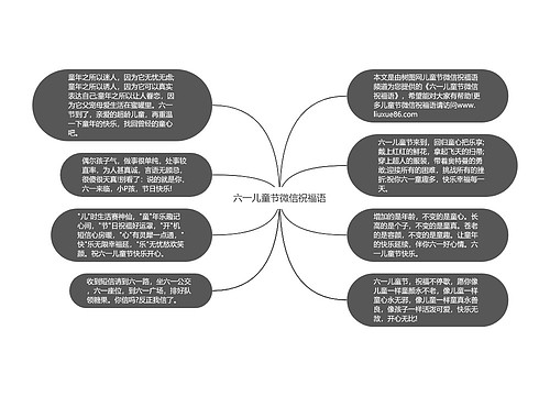 六一儿童节微信祝福语思维导图