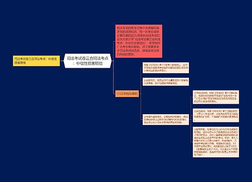 司法考试卷三合同法考点：补偿性损害赔偿