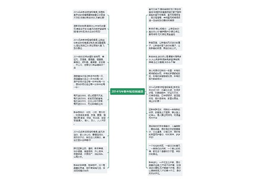 2014马年新年短信祝福语思维导图