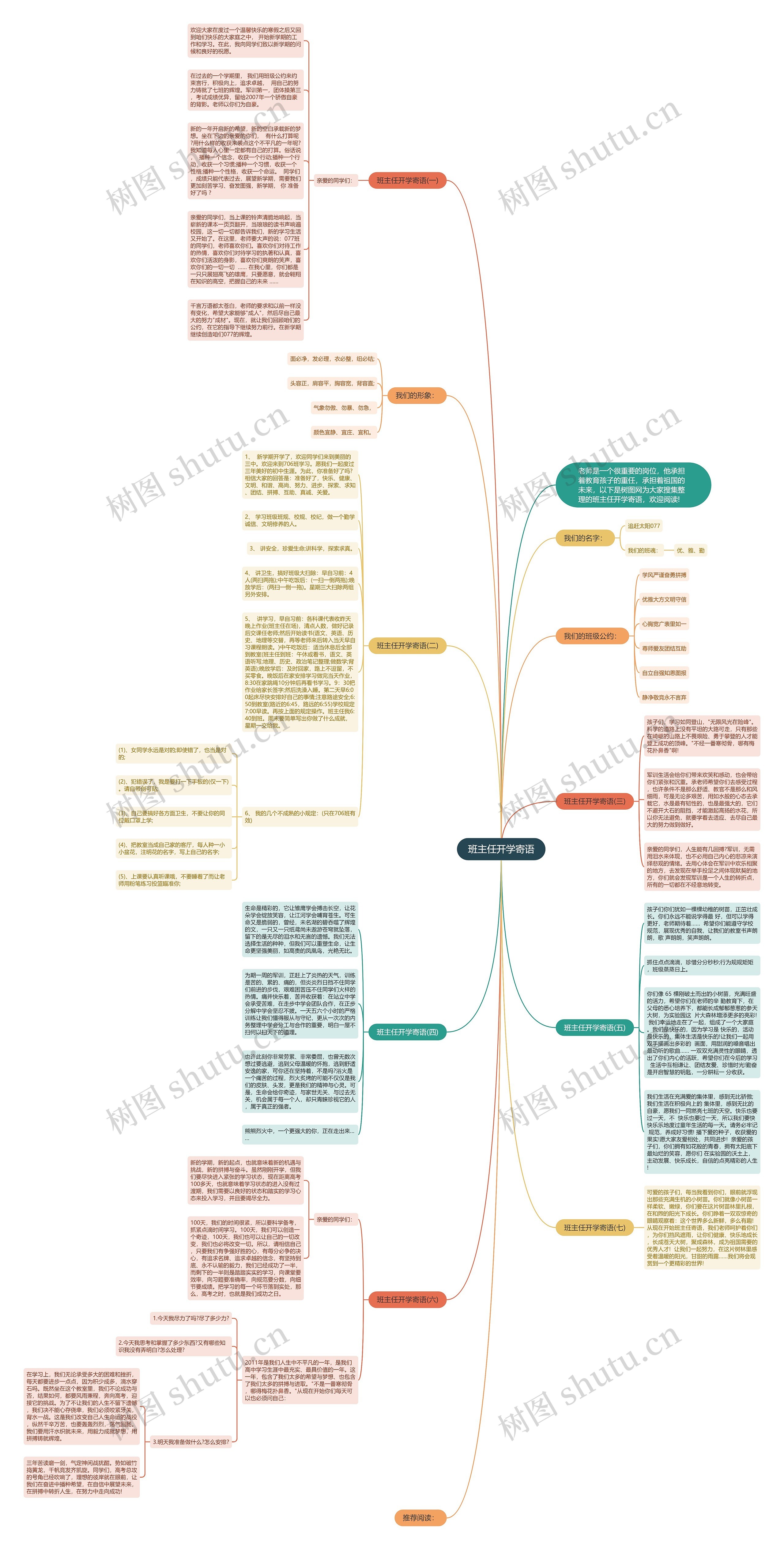 班主任开学寄语思维导图