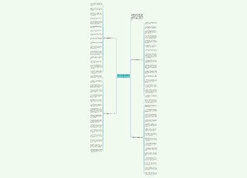 教师节微信群发祝福语2021思维导图