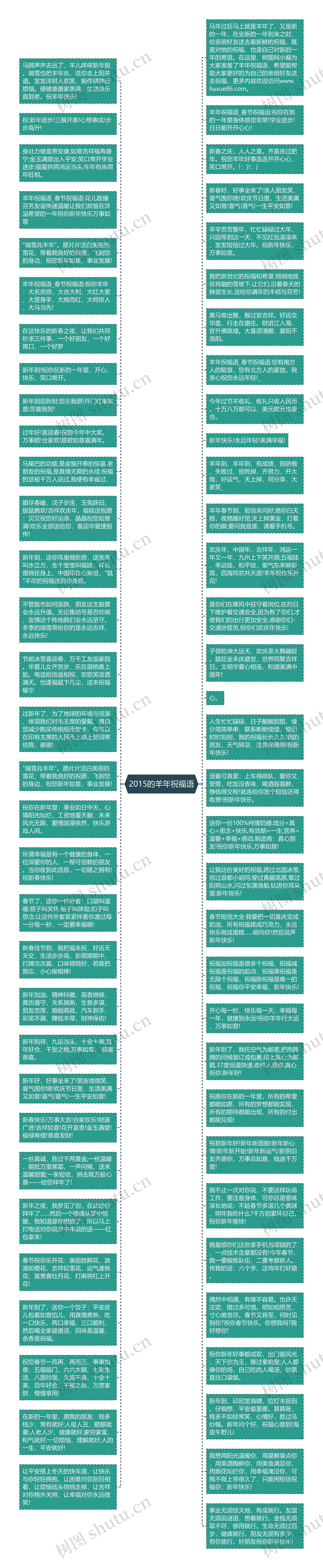 2015的羊年祝福语