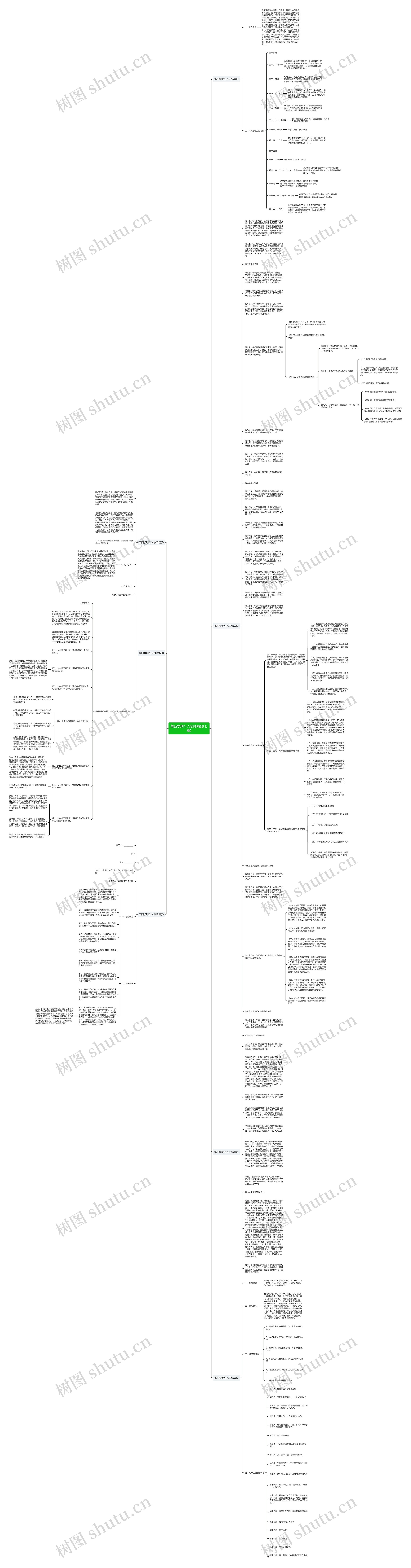 第四学期个人总结精品(七篇)思维导图高清图 第四学期个人总结精品(七篇)思维导图