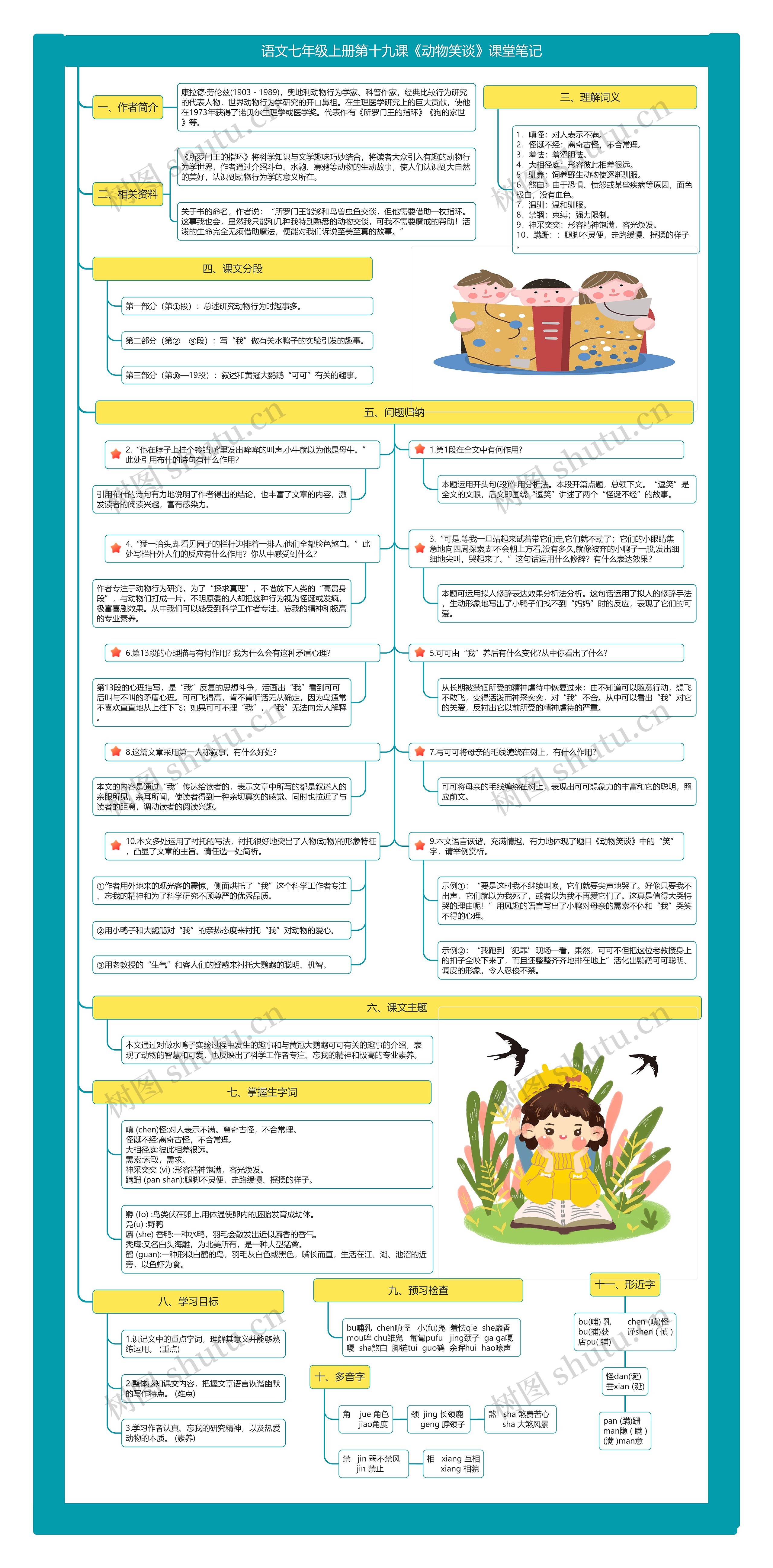 语文七年级上册第十九课《动物笑谈》课堂笔记思维导图