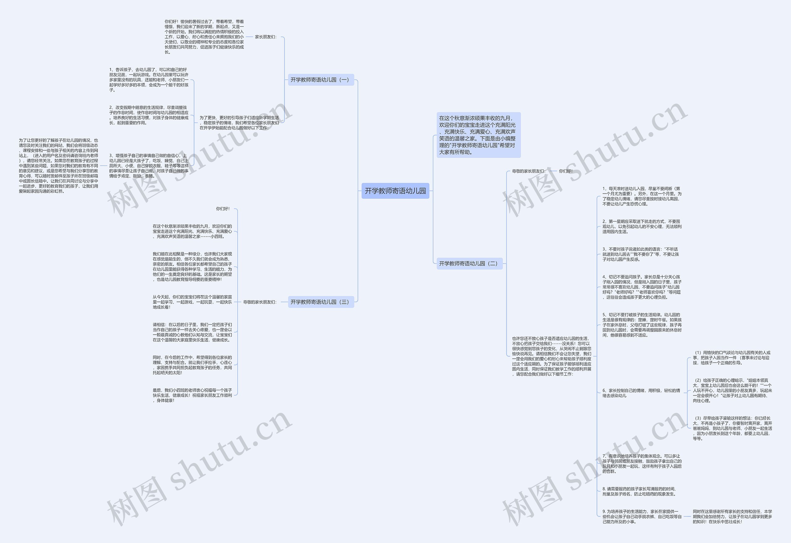 开学教师寄语幼儿园思维导图