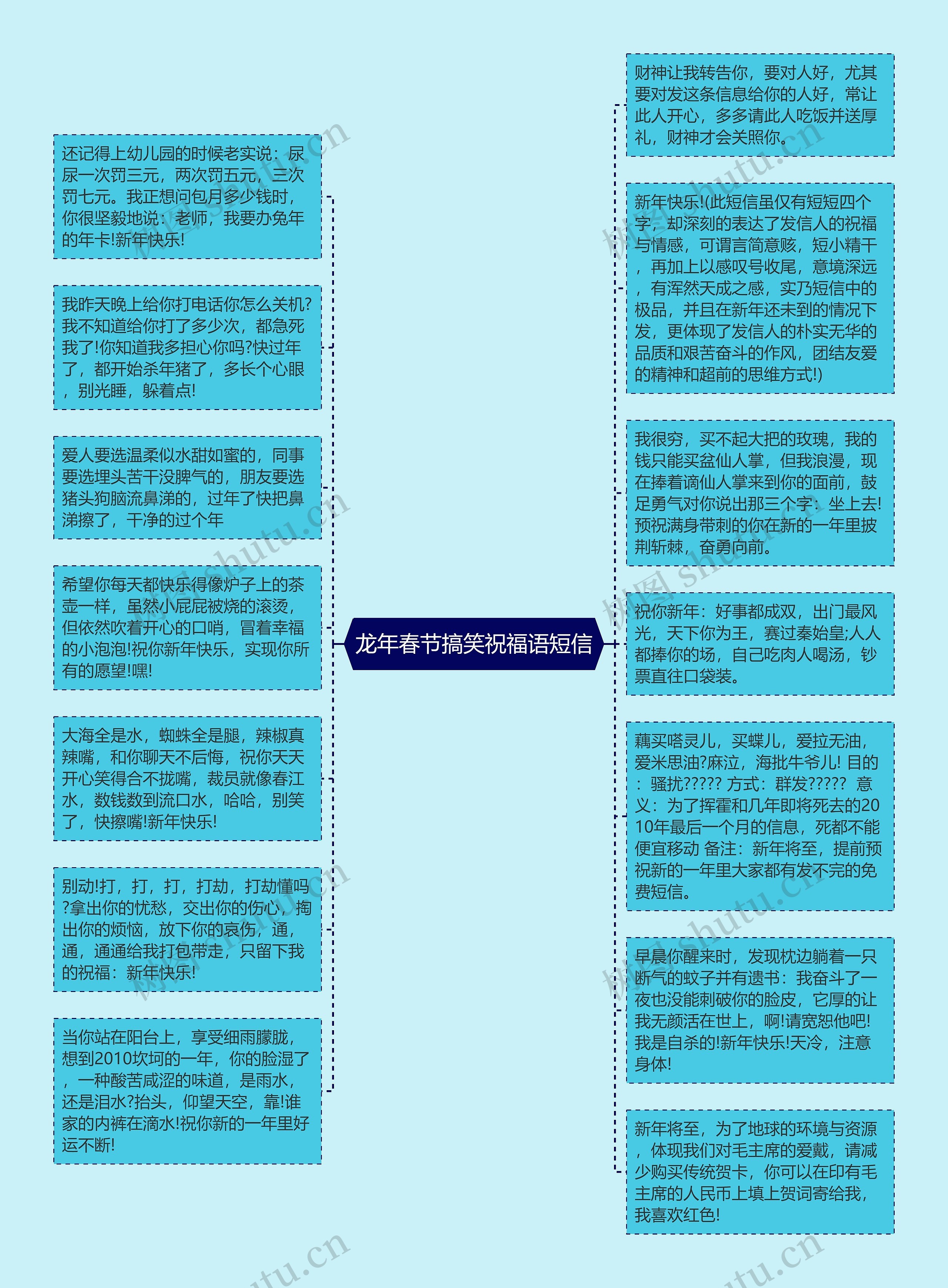 龙年春节搞笑祝福语短信