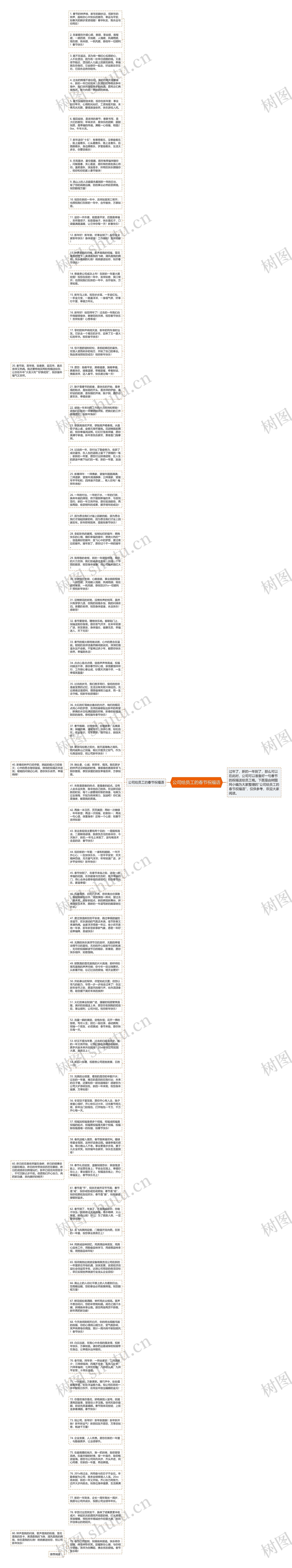 公司给员工的春节祝福语思维导图