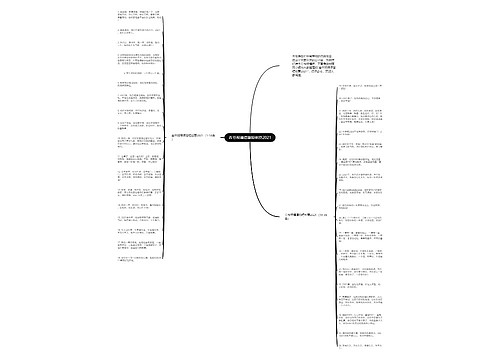 春节祝福语简短创意2021思维导图