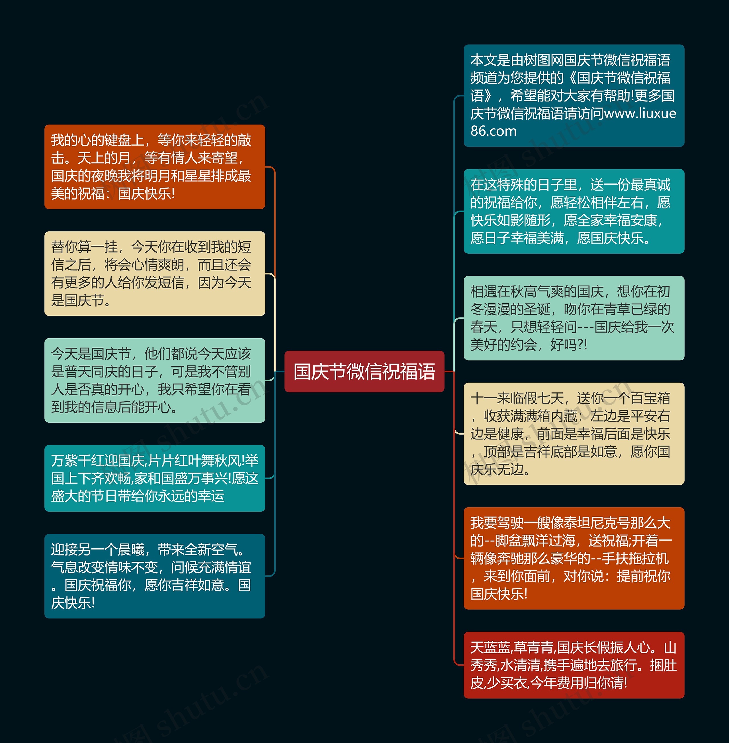 国庆节微信祝福语