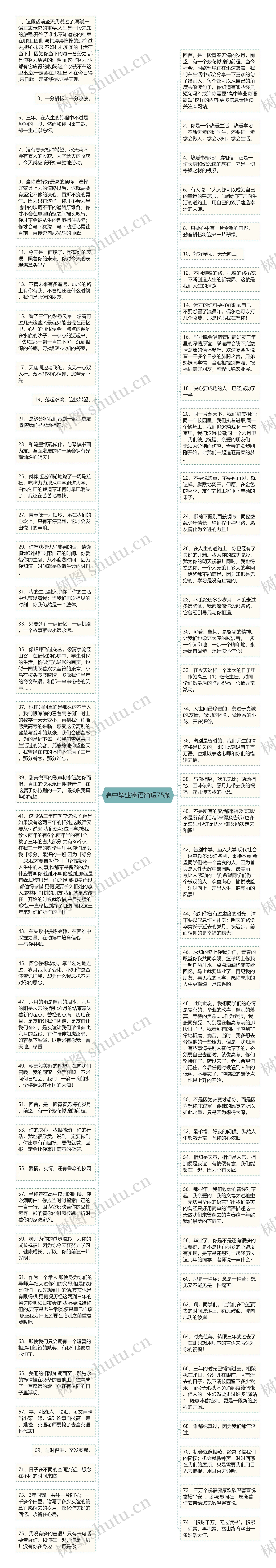 高中毕业寄语简短75条