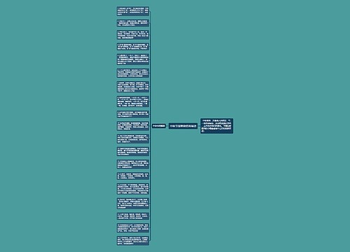 中秋节温馨微信祝福语思维导图