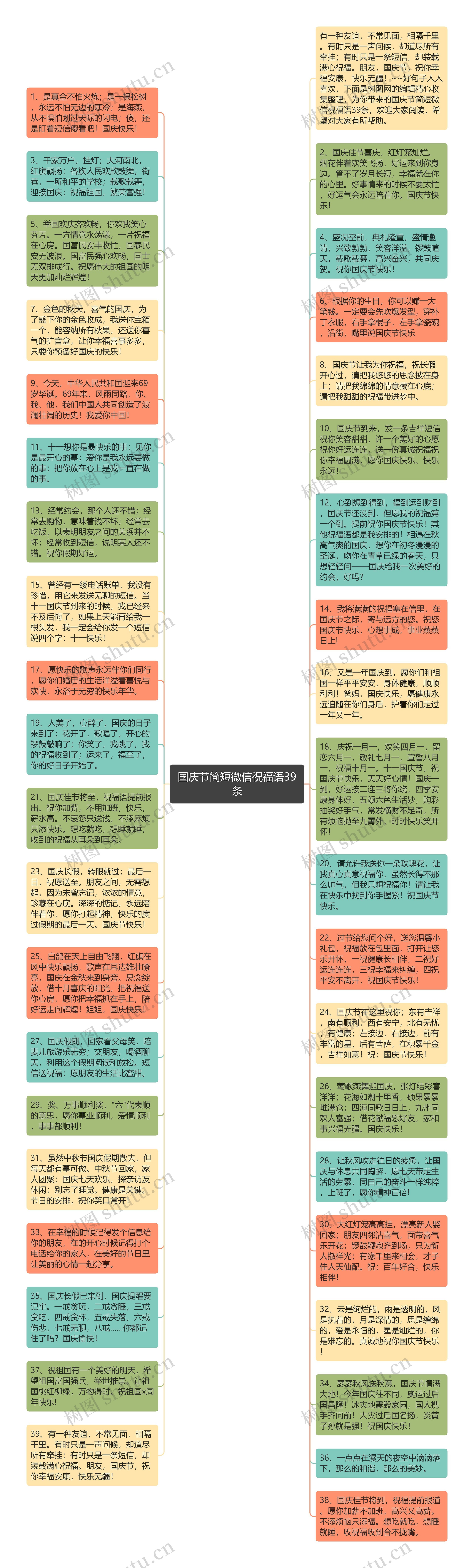 国庆节简短微信祝福语39条