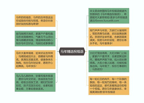 马年精选祝福语