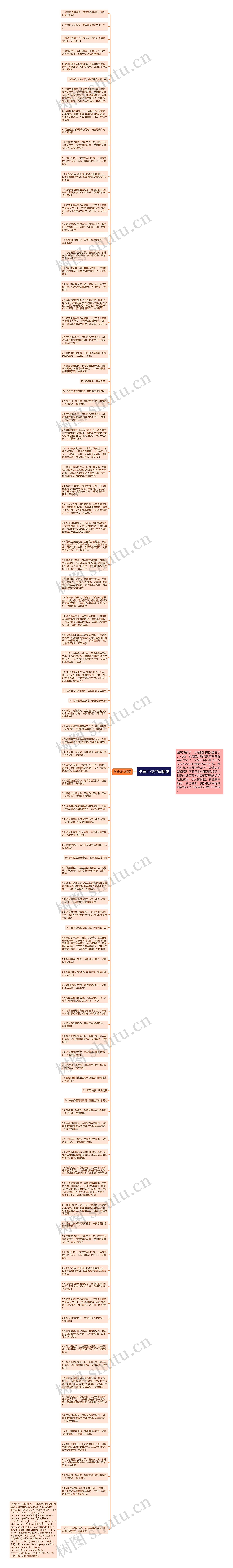 结婚红包贺词精选思维导图