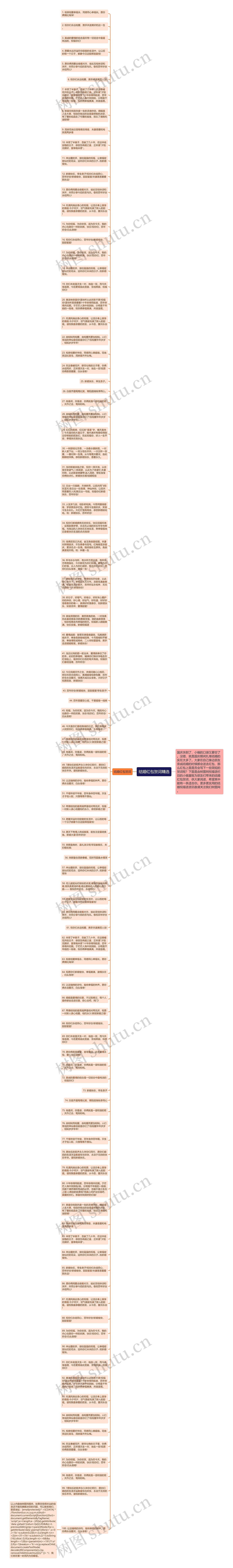 结婚红包贺词精选思维导图高清图 结婚红包贺词精选思维导图