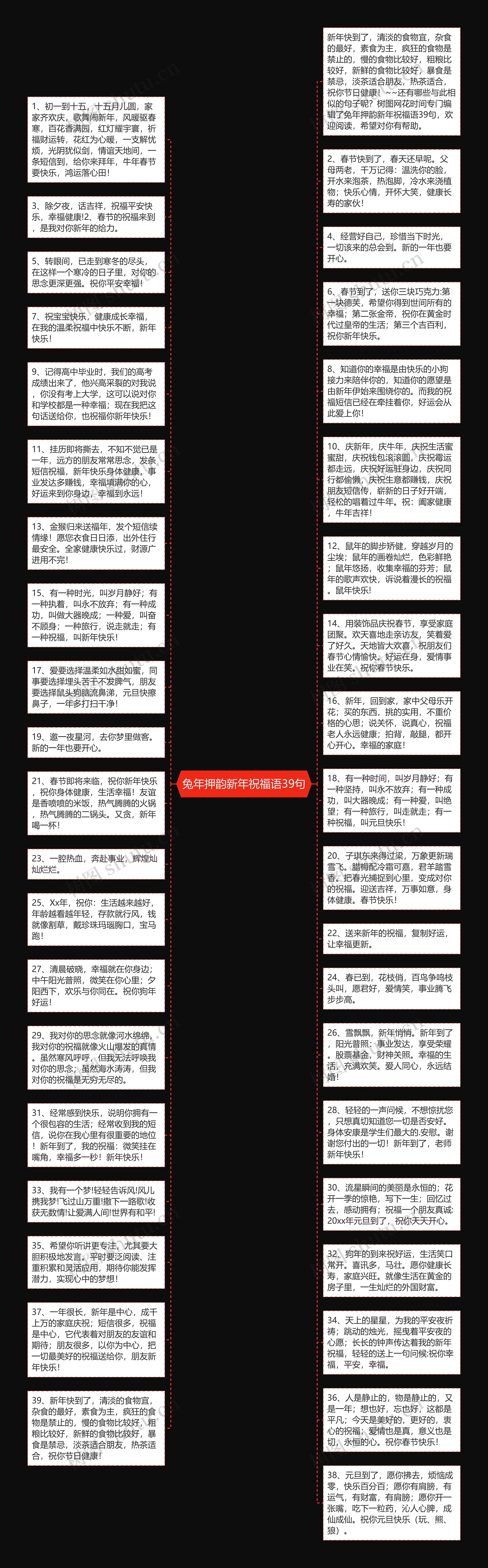 兔年押韵新年祝福语39句