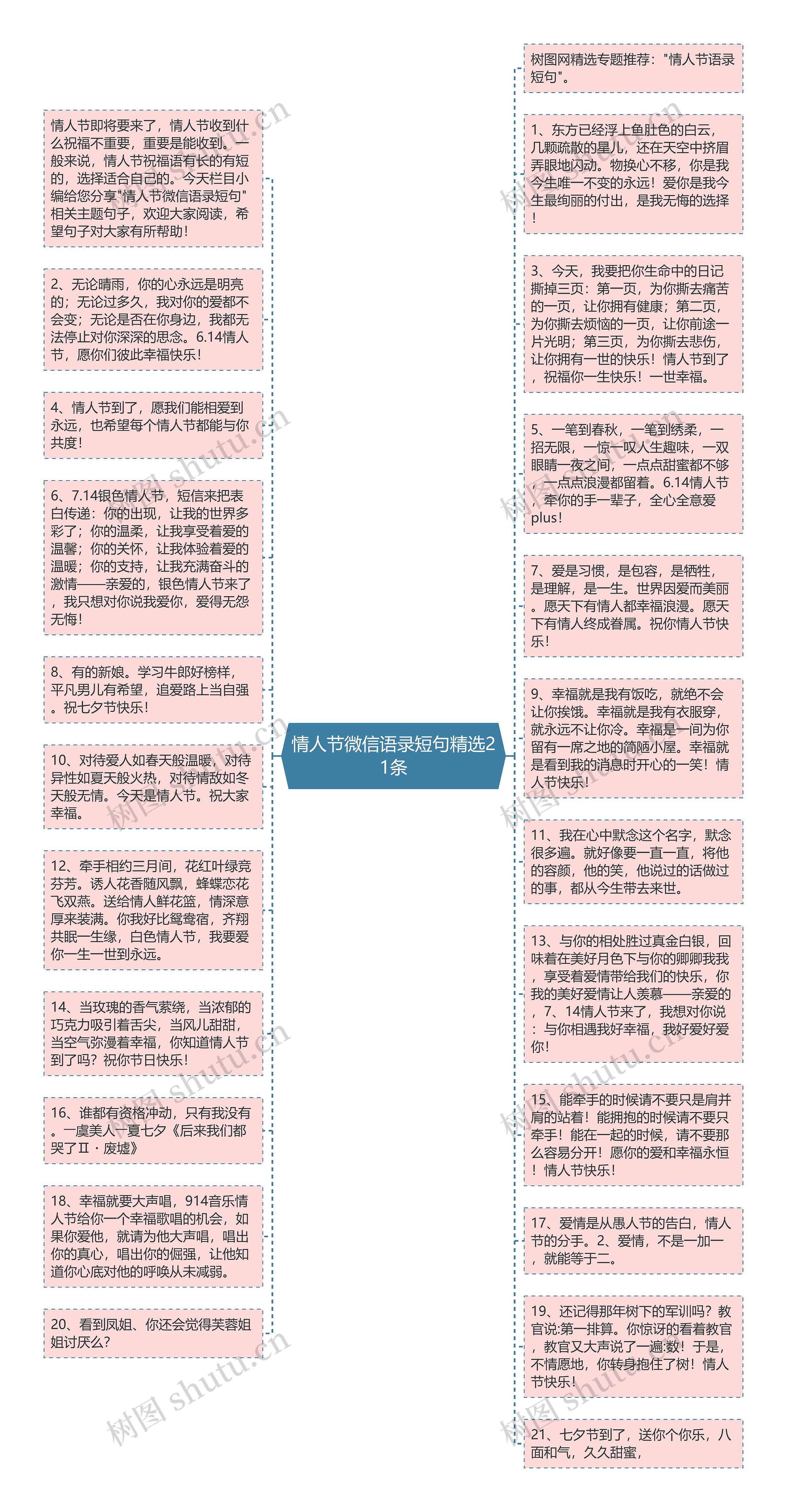 情人节微信语录短句精选21条