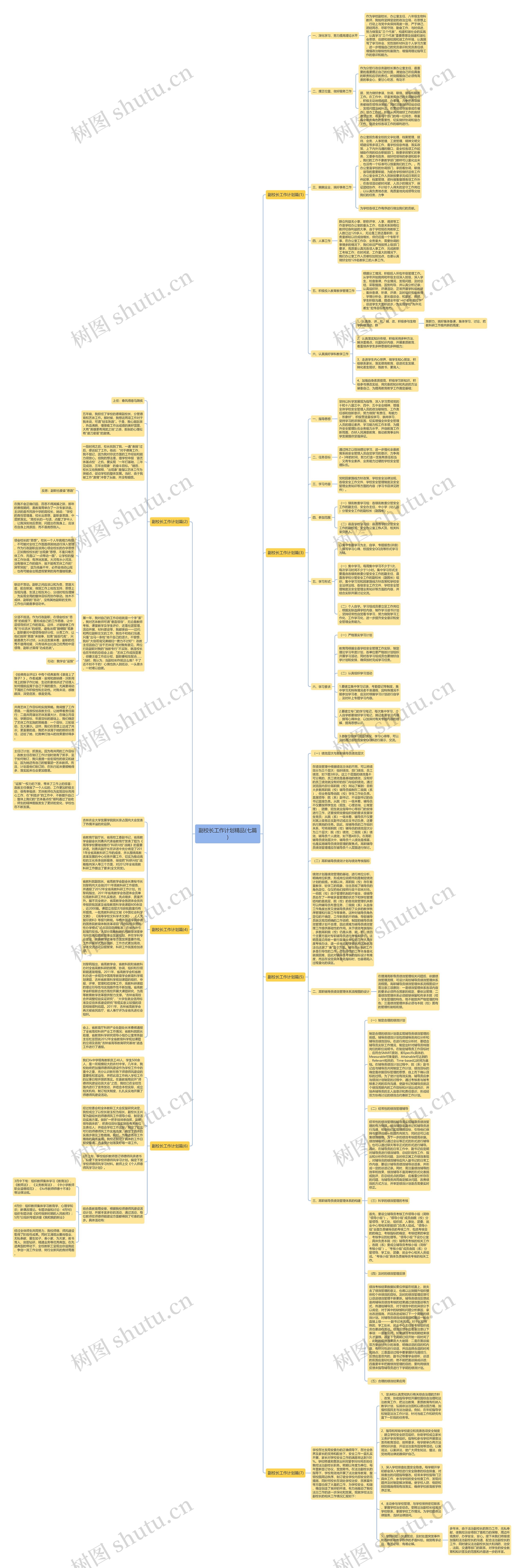 副校长工作计划精品(七篇)思维导图