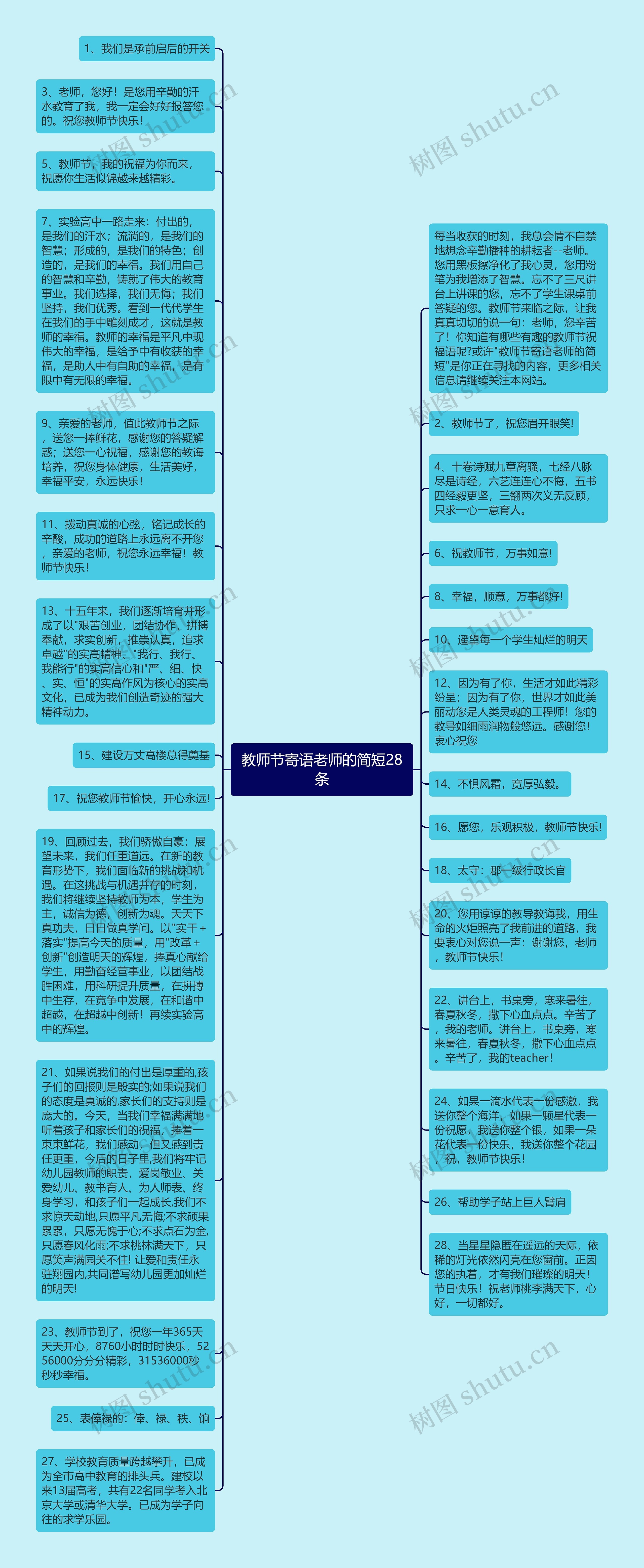 教师节寄语老师的简短28条