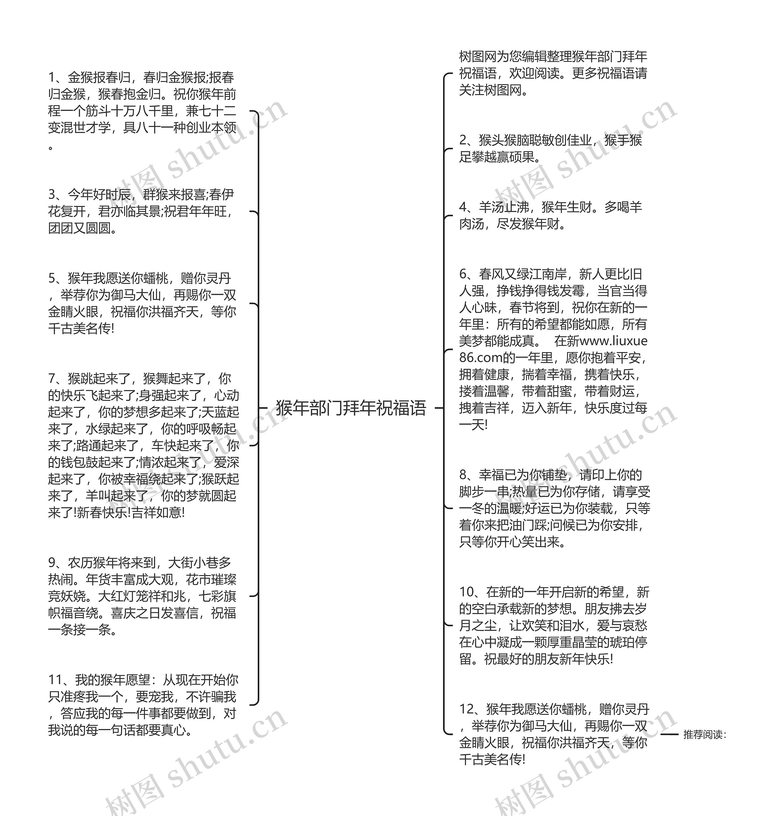 猴年部门拜年祝福语