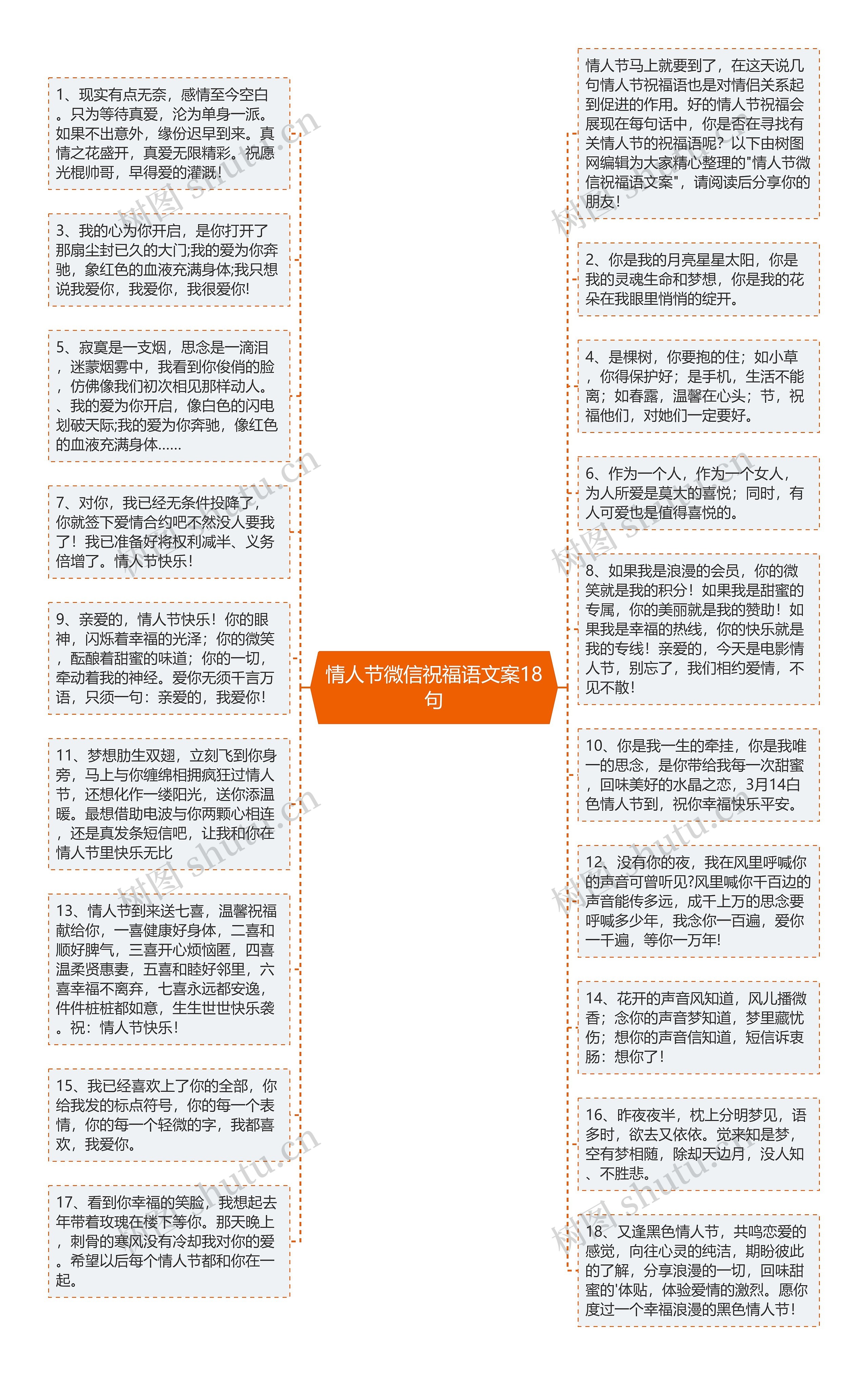 情人节微信祝福语文案18句