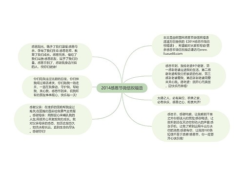 2014感恩节微信祝福语