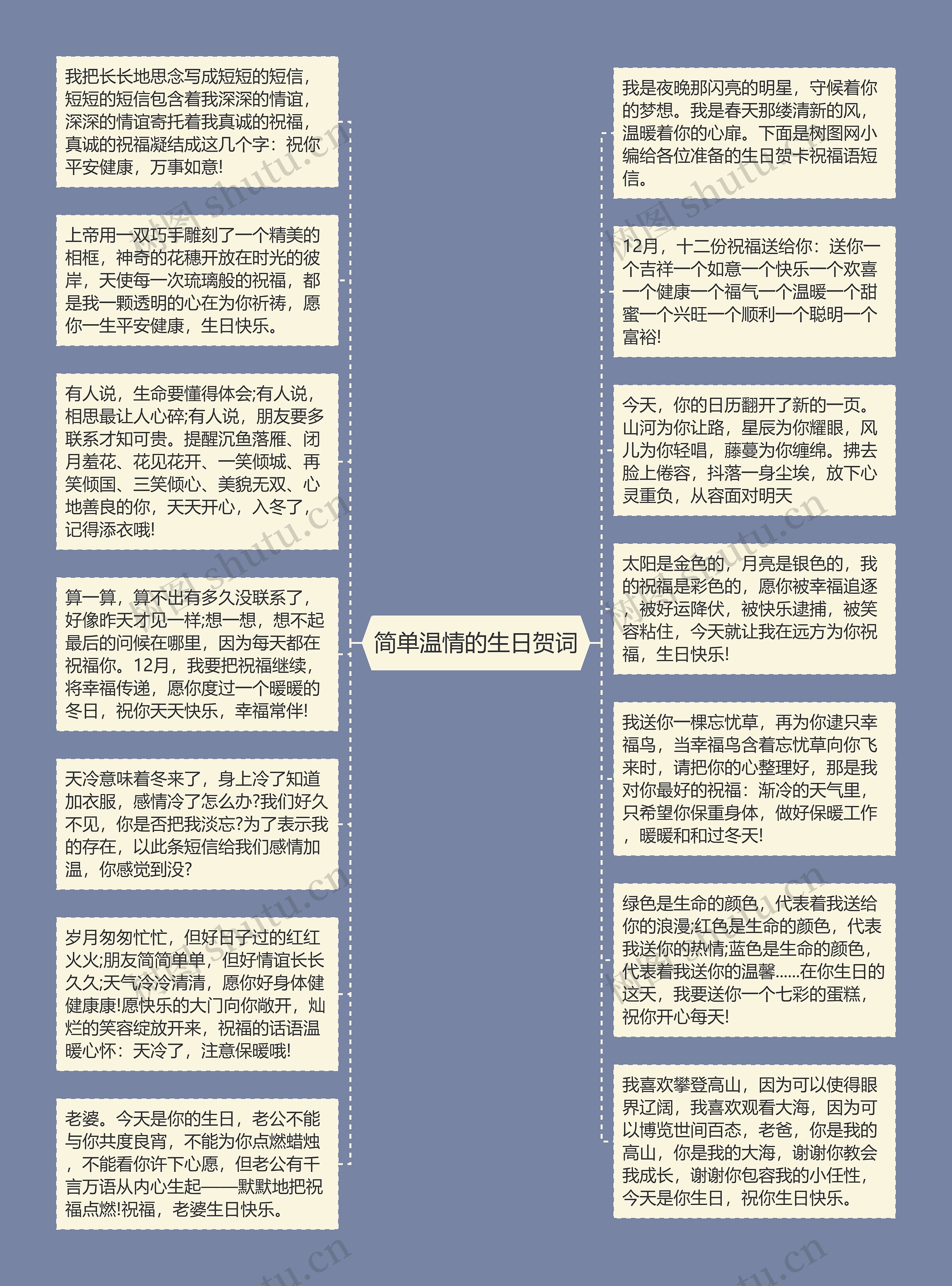 简单温情的生日贺词