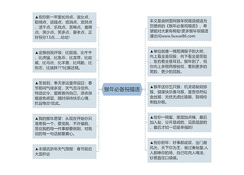 猴年必备祝福语思维导图