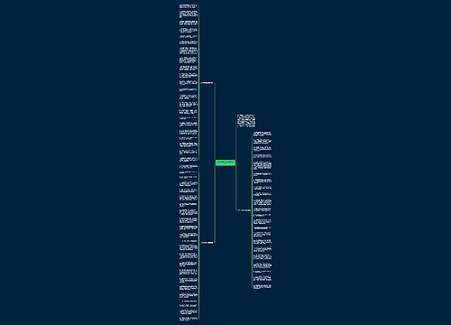 父亲节的微信祝福语摘抄67句思维导图