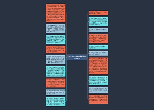 六一儿童节微信祝福语给儿童17句思维导图