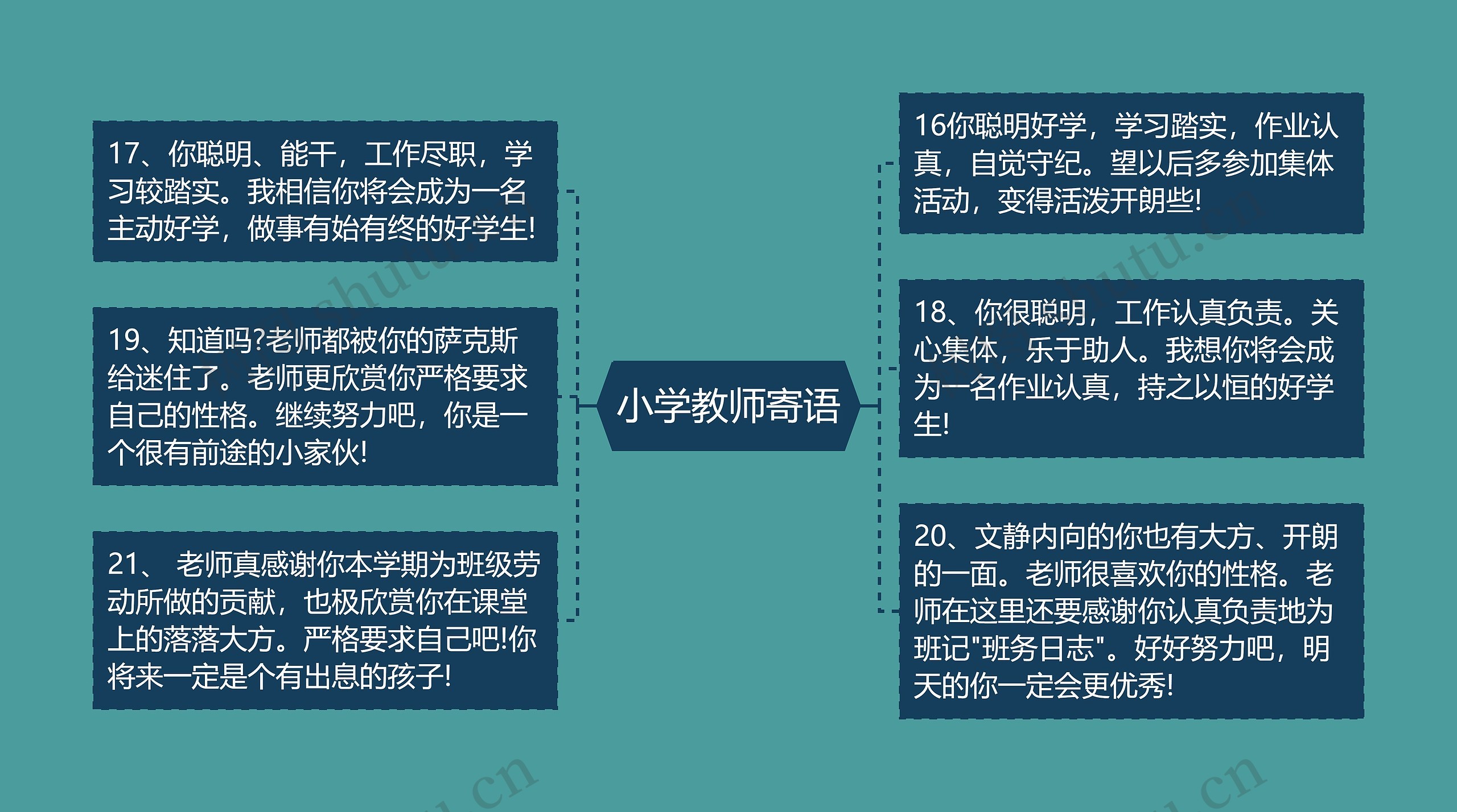 小学教师寄语