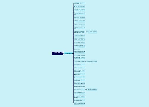 七夕节给恋人的微信祝福语思维导图