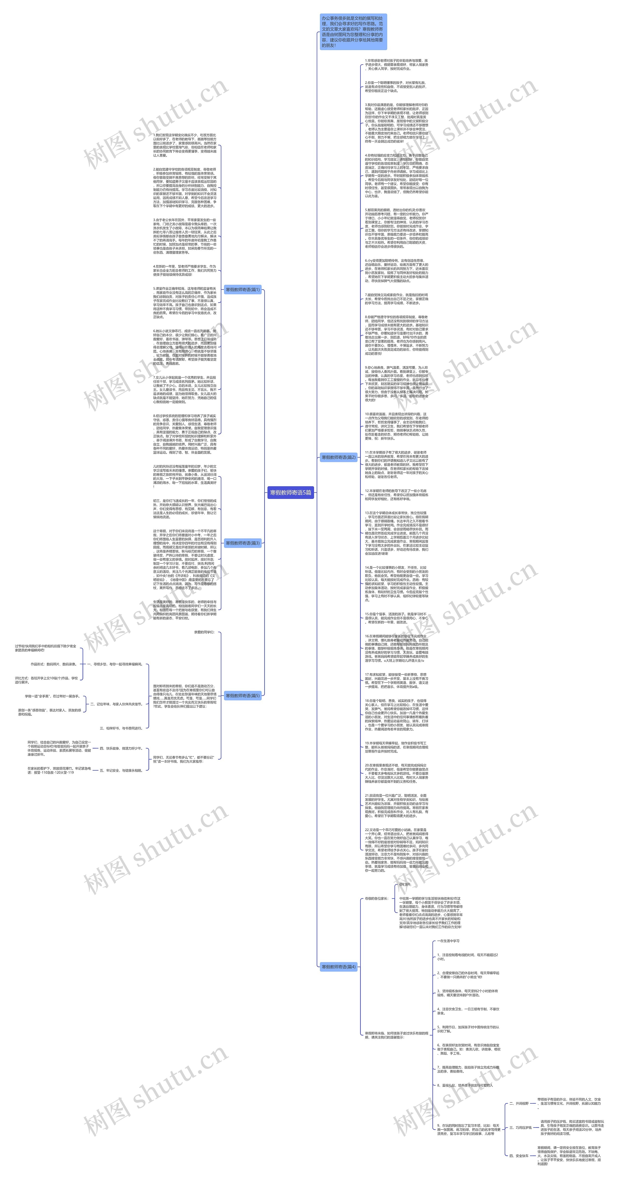 寒假教师寄语5篇思维导图