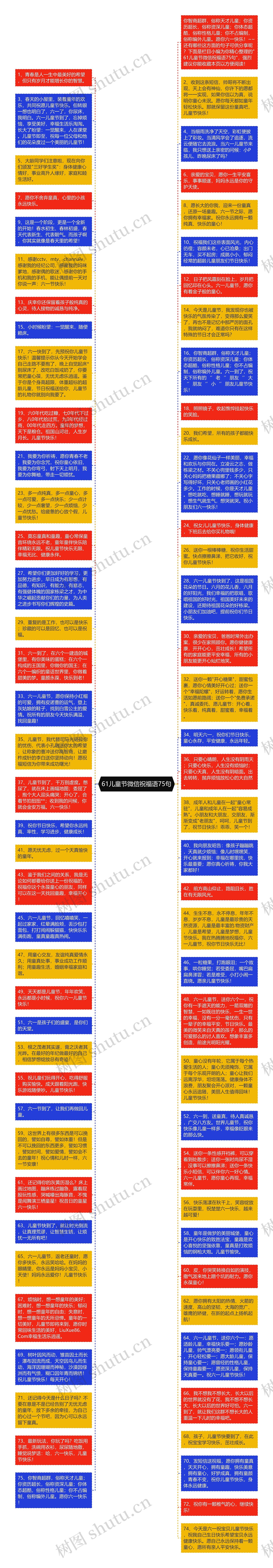 61儿童节微信祝福语75句